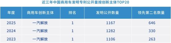 ��(sh��)��(j��)��Դ��ȫ����܇������(sh��)��(j��)ƽ�_(www.autopat.cn)���Ҽ���܇�a(ch��n)�I(y��)֪�R�a(ch��n)��(qu��n)�\�I���� �������ļ��g�c��(chu��ng)��֧������(TISC)